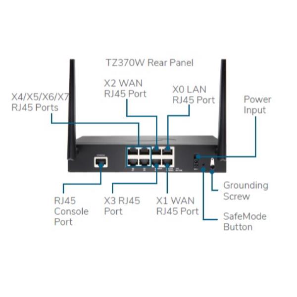 SonicWall TZ370 Wireless AC Secure Upgrade Plus 3YR Essential